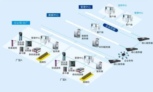 故城县食堂收费管理系统七号