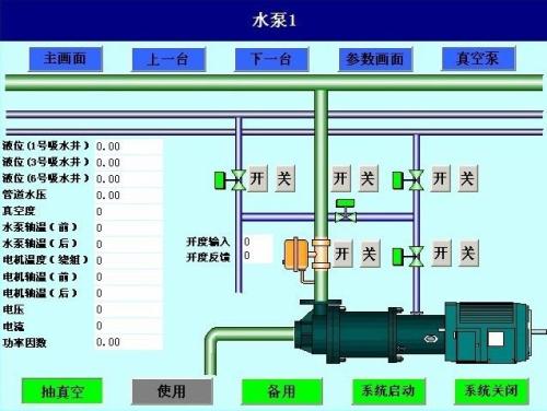 故城县水泵自动控制系统八号