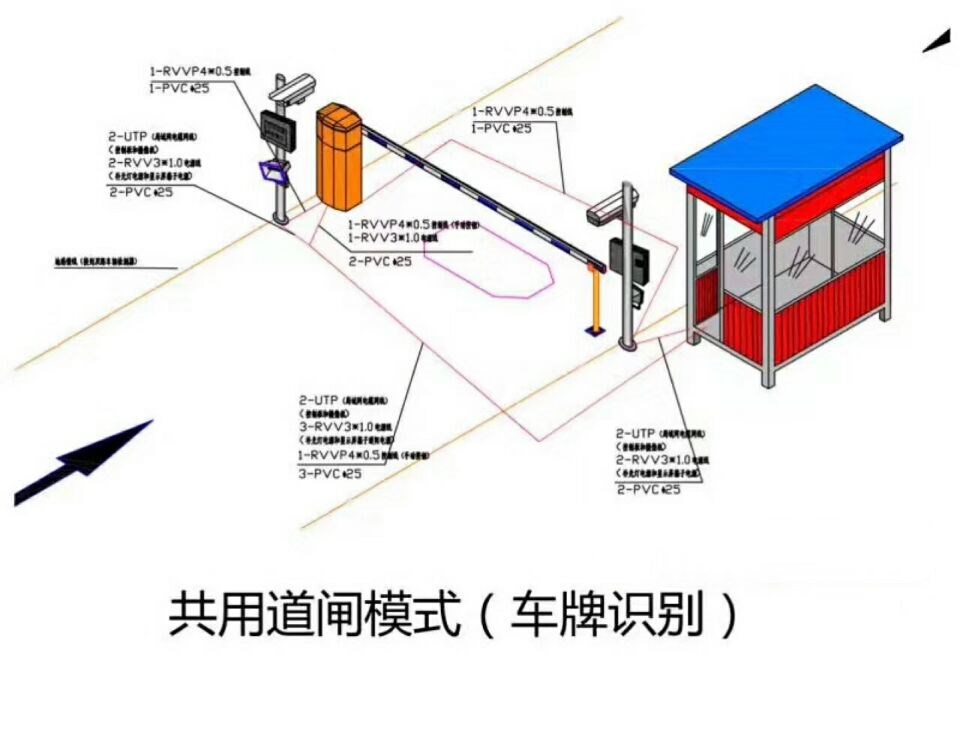 故城县单通道车牌识别系统施工